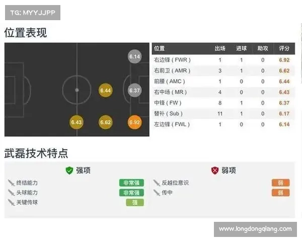 提升球队锋线实力 打造高效进攻体系 引进顶级前锋球员方案分析 提升球队锋线实力 打造高效进攻体系 引进顶级前锋球员方案分析