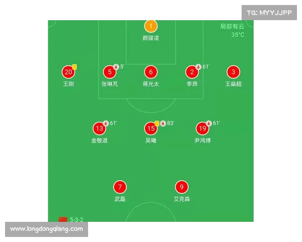 新赛季图多尔主打3421阵型偶尔变阵4231阵型解析 新赛季图多尔主打3421阵型偶尔变阵4231阵型解析